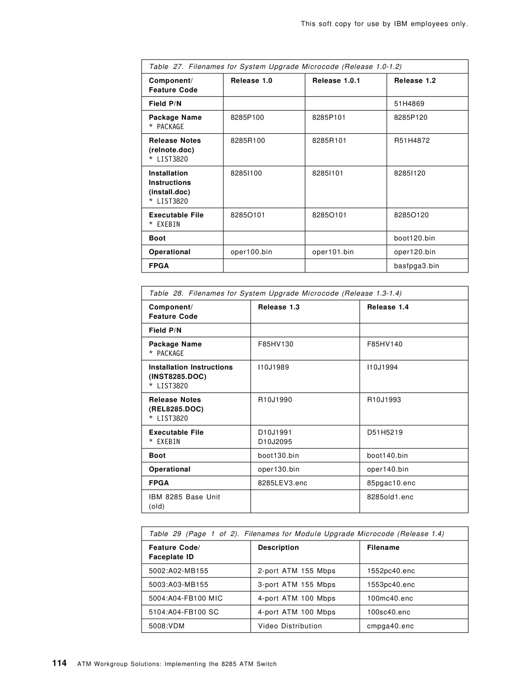 IBM SG24-4817-00 Component Release Feature Code Field P/N, Package Name, Release Notes, Relnote.doc, Installation, Boot 