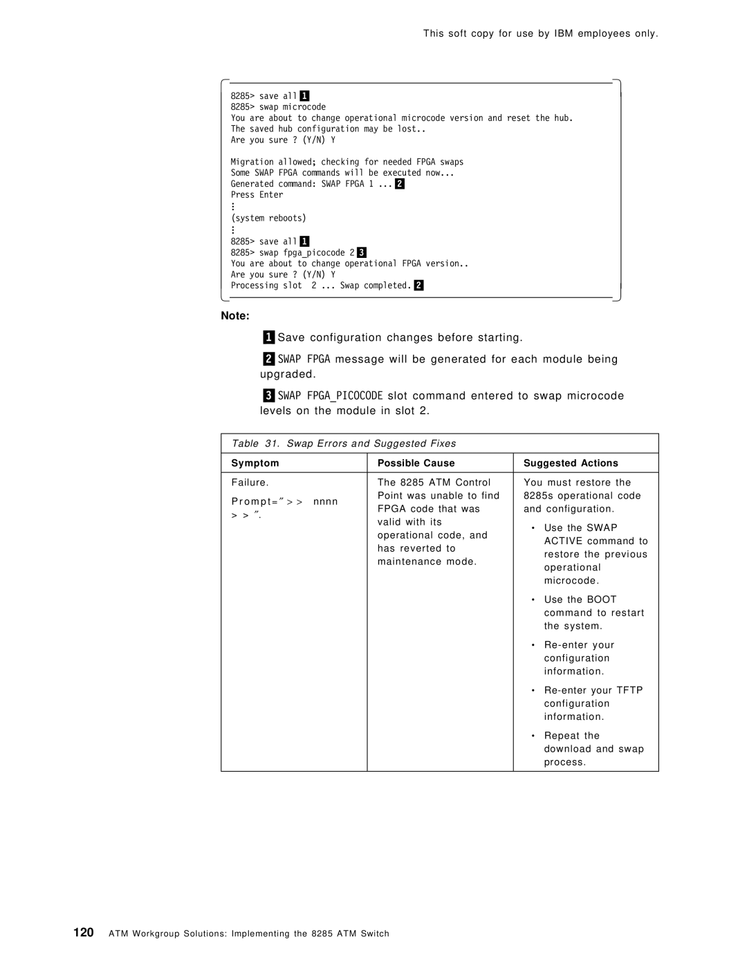 IBM SG24-4817-00 manual Swap Errors and Suggested Fixes 