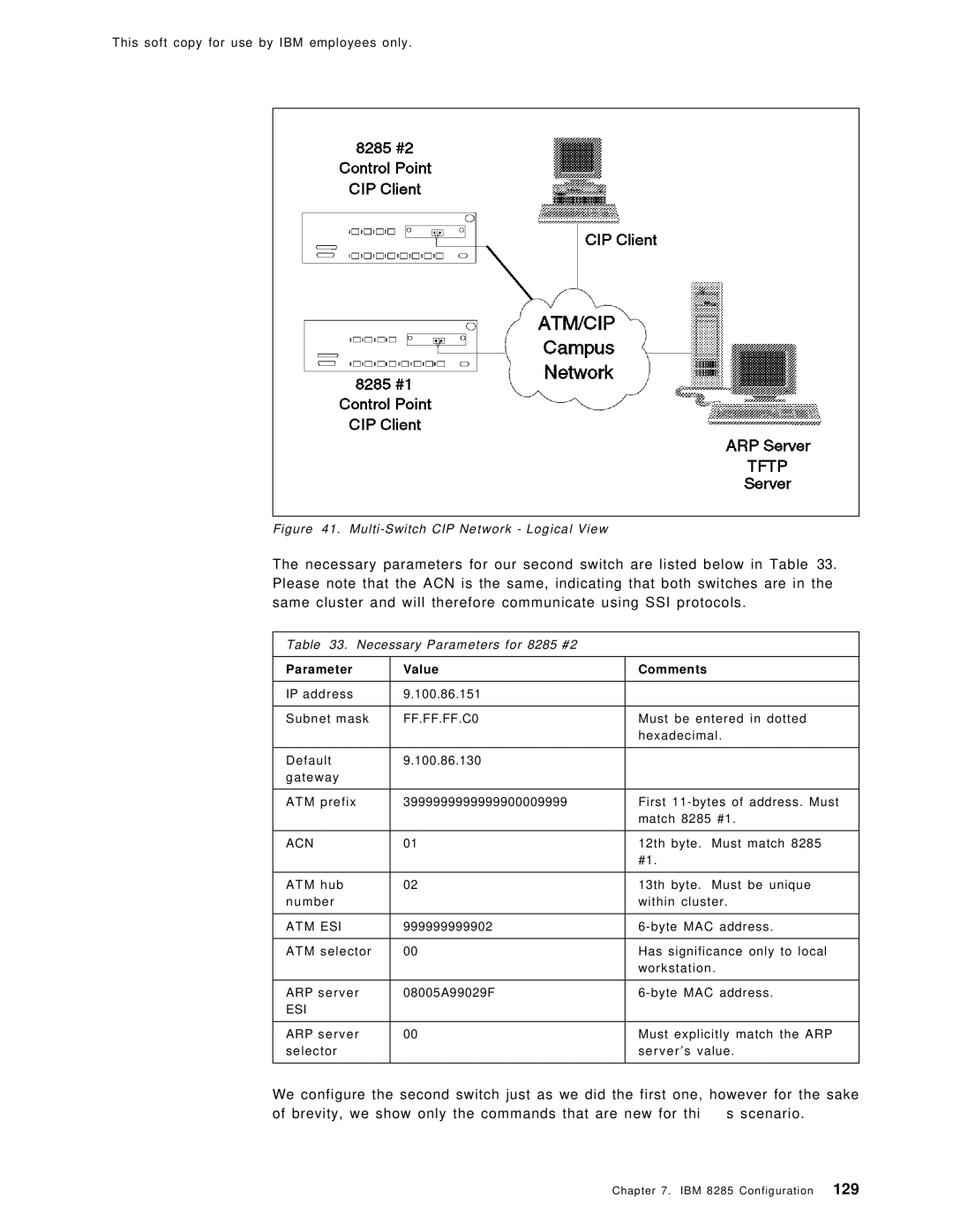 IBM SG24-4817-00 manual Parameter Value Comments, FF.FF.FF.C0 