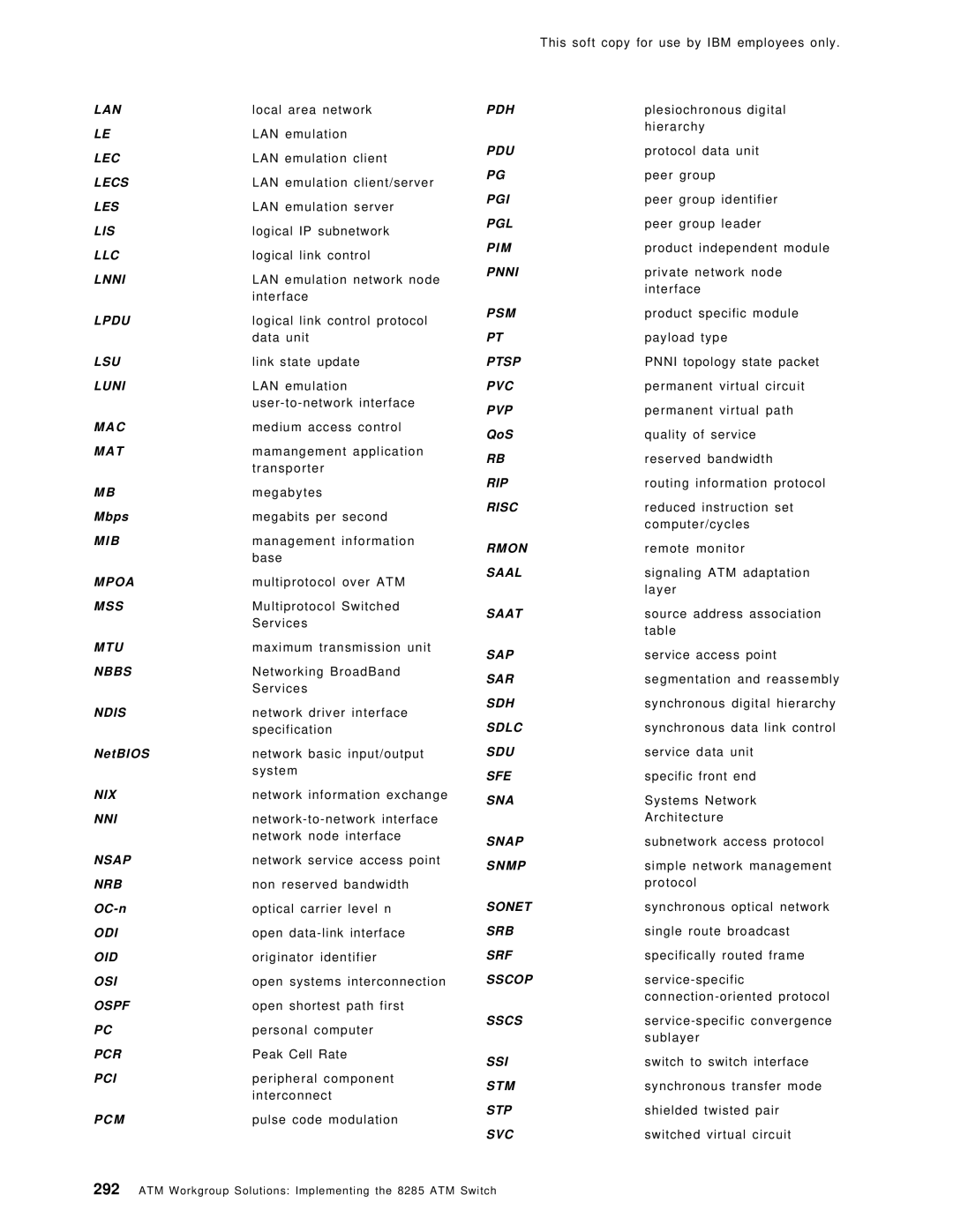 IBM SG24-4817-00 manual Lan 