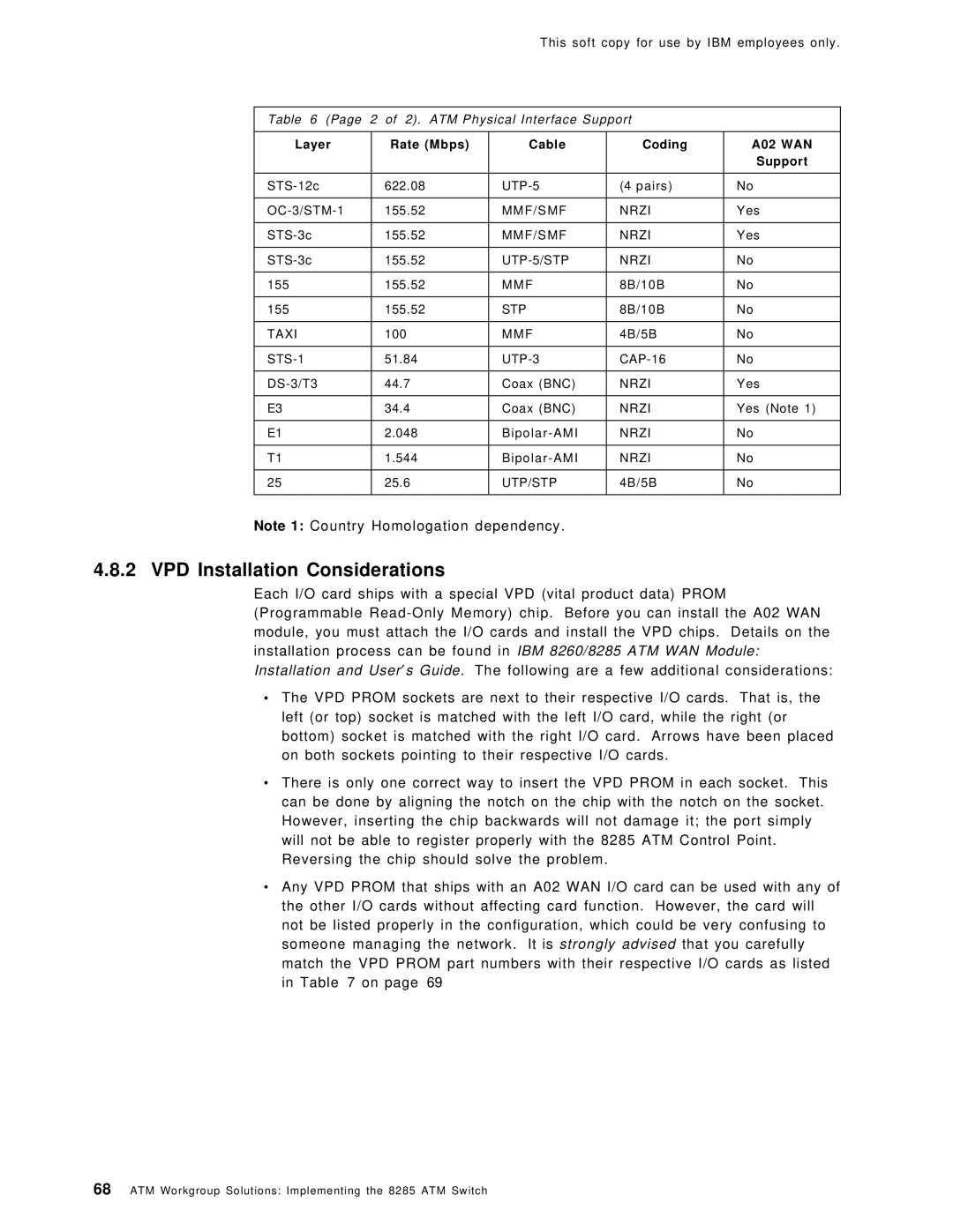 IBM SG24-4817-00 manual VPD Installation Considerations, Support 