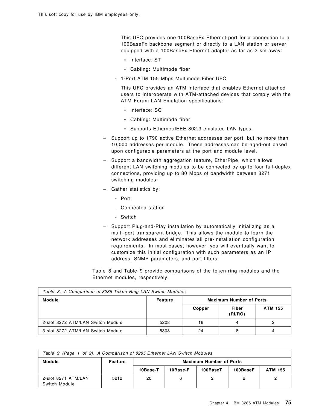 IBM SG24-4817-00 manual Module Feature Maximum Number of Ports Copper Fiber ATM, Ri/Ro 