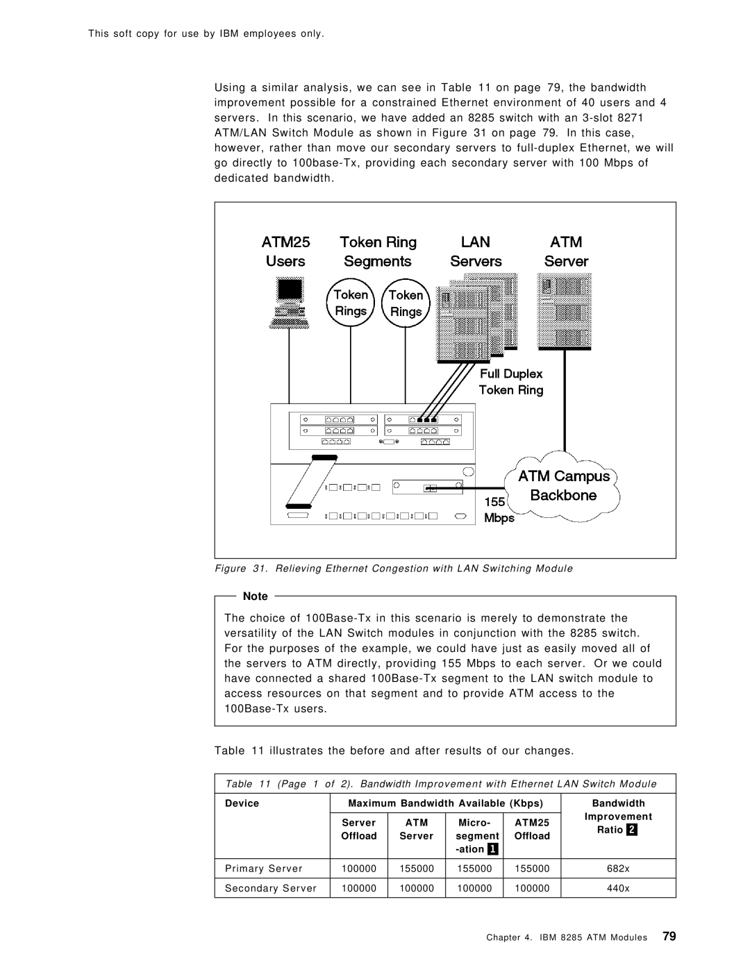 IBM SG24-4817-00 manual Atm 