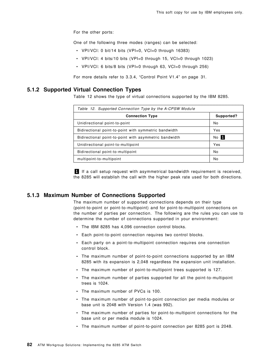 IBM SG24-4817-00 Supported Virtual Connection Types, Maximum Number of Connections Supported, Connection Type Supported? 