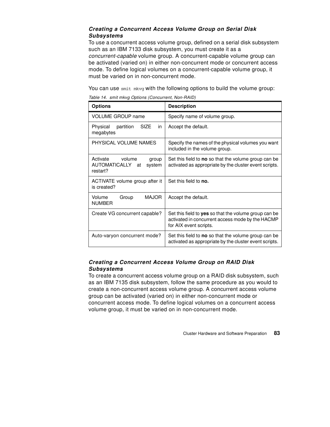 IBM SG24-5131-00 manual Physical Volume Names 