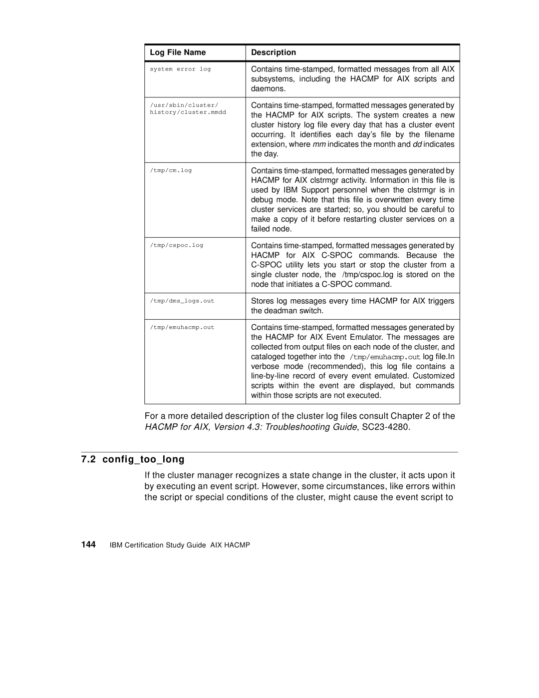 IBM SG24-5131-00 manual Configtoolong, Daemons 