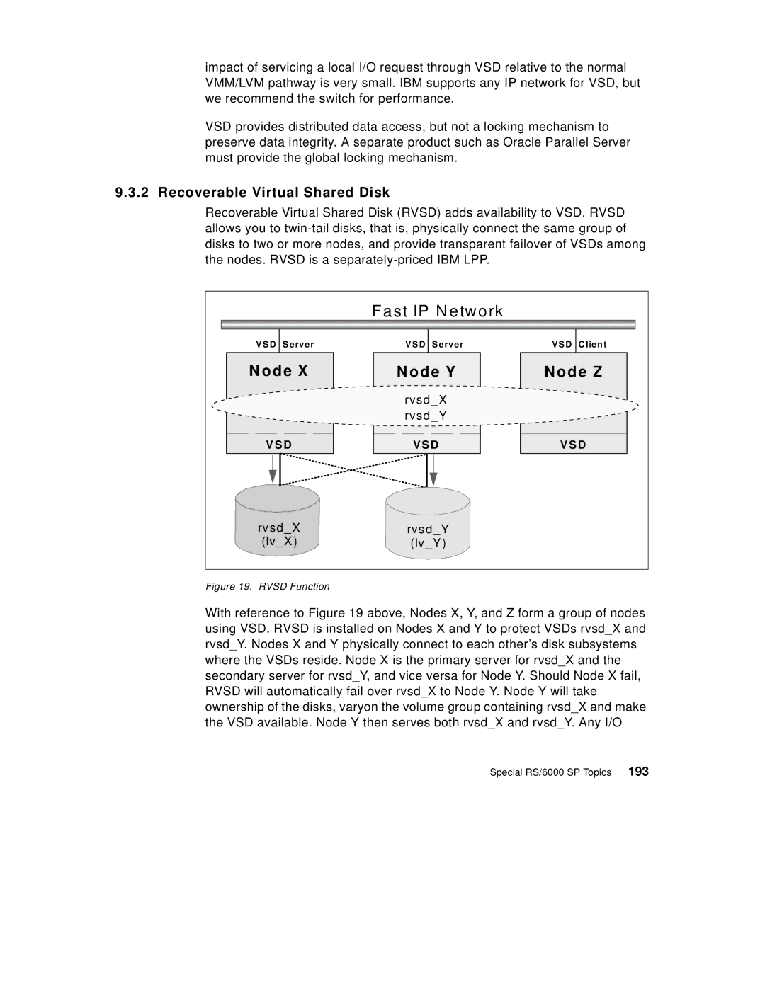 IBM SG24-5131-00 manual Recoverable Virtual Shared Disk, D e Z 