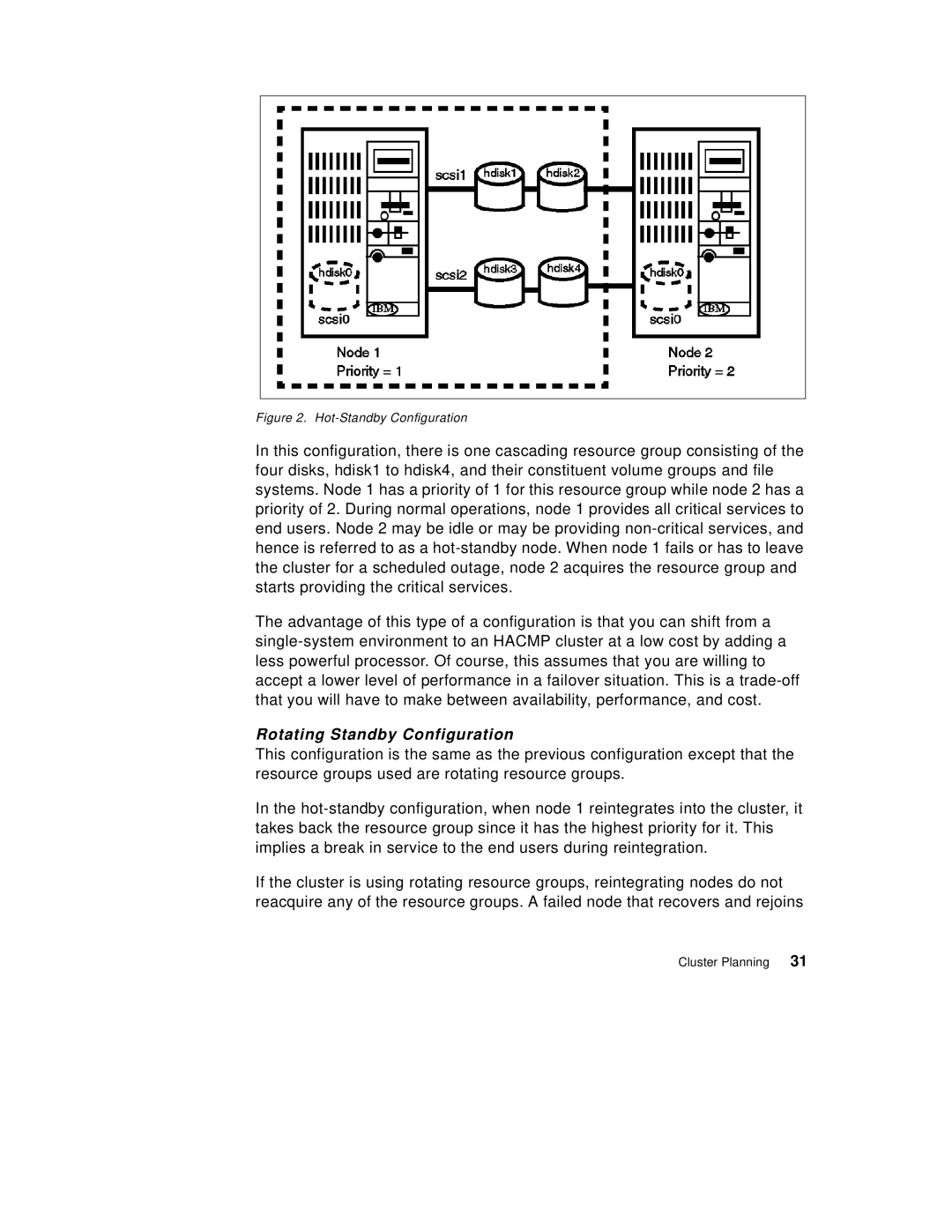 IBM SG24-5131-00 manual Rotating Standby Configuration, Hot-Standby Configuration 