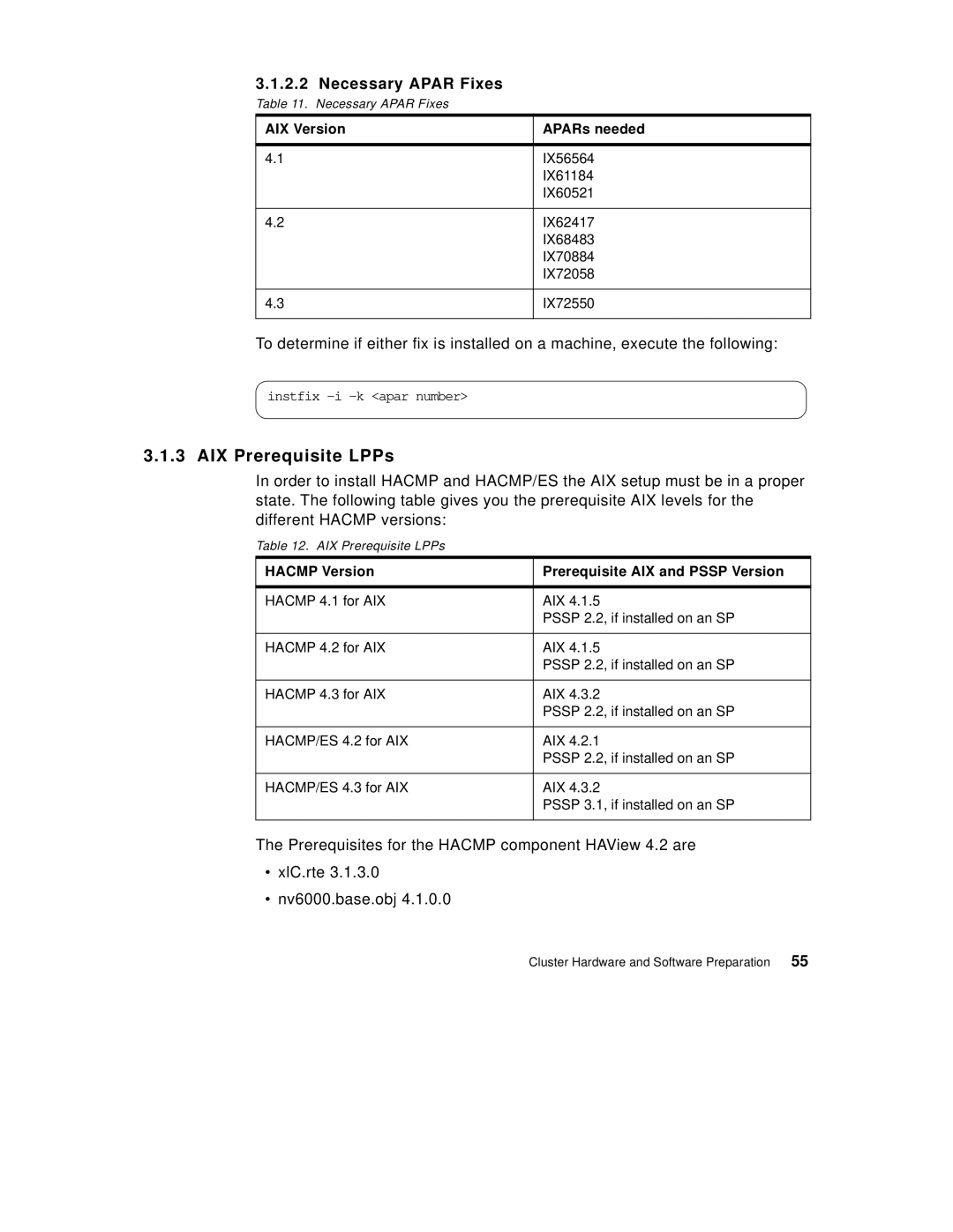 IBM SG24-5131-00 manual AIX Prerequisite LPPs, Necessary Apar Fixes 