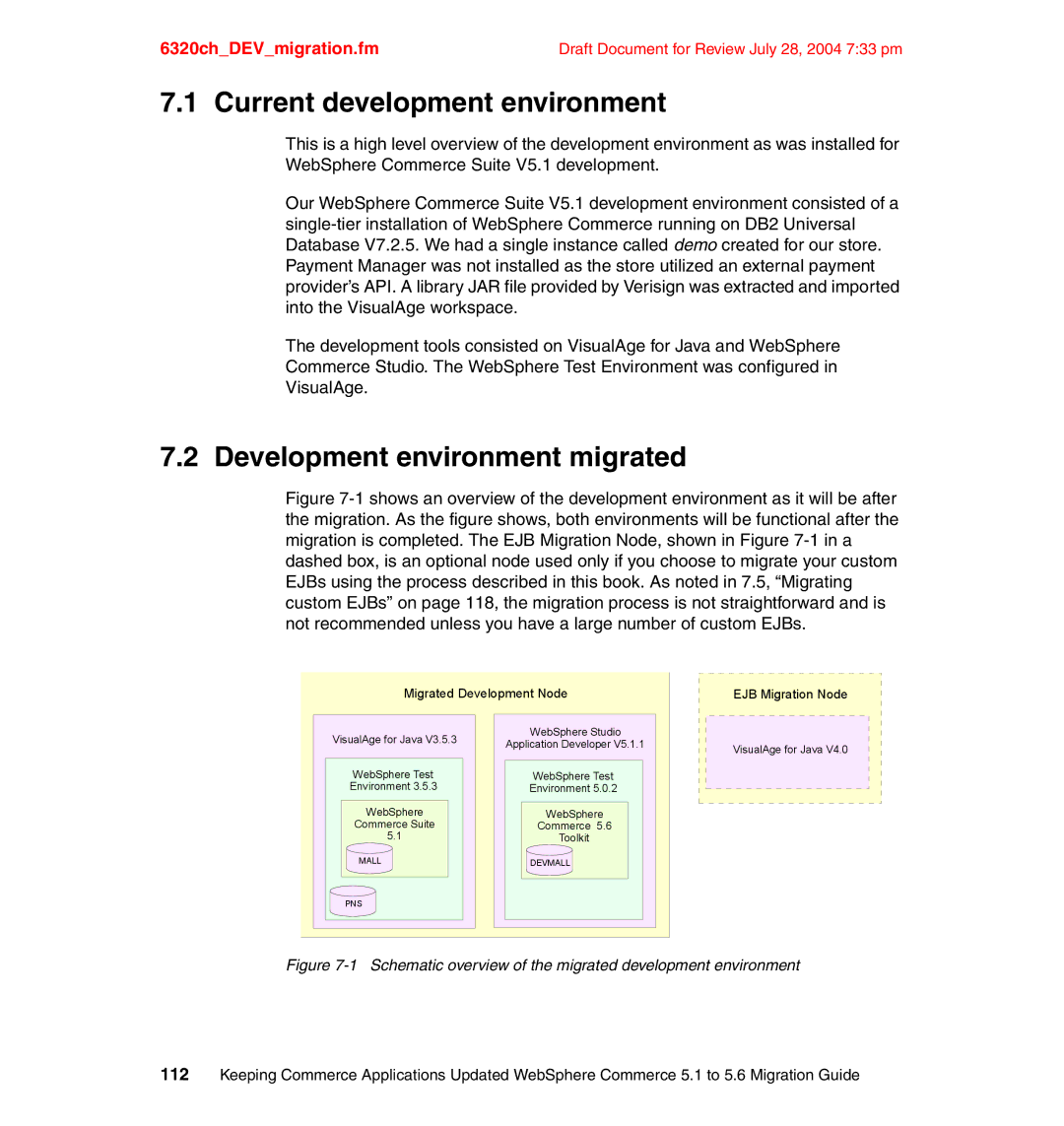 IBM SG24-6320-00 manual Current development environment, Development environment migrated 