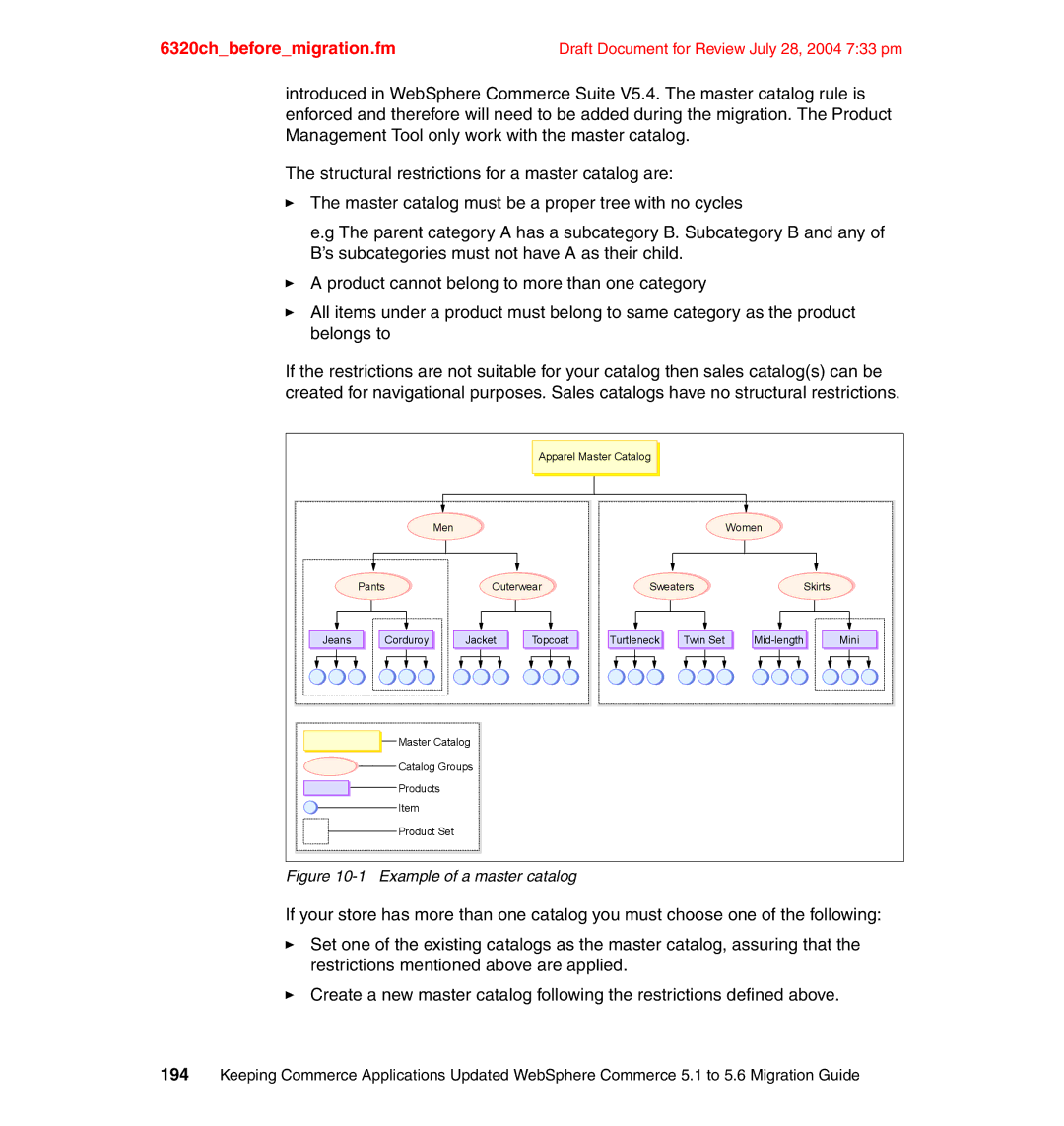 IBM SG24-6320-00 manual Example of a master catalog 