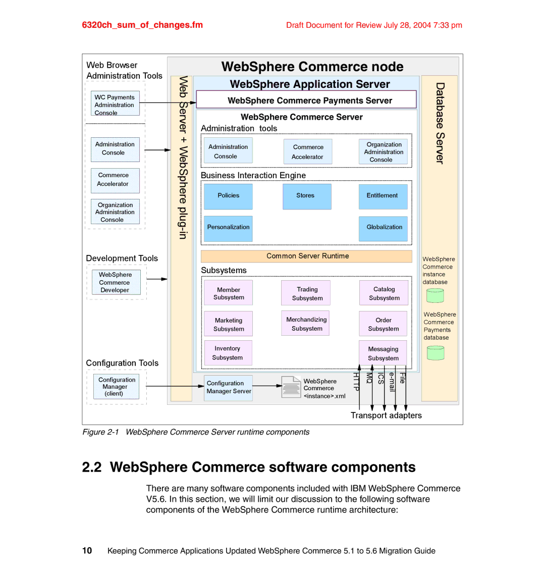 IBM SG24-6320-00 manual WebSphere Commerce software components, WebSphere Application Server 