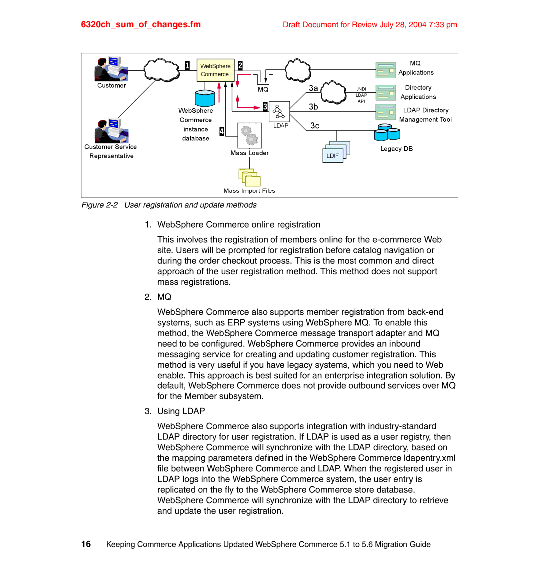 IBM SG24-6320-00 manual User registration and update methods 