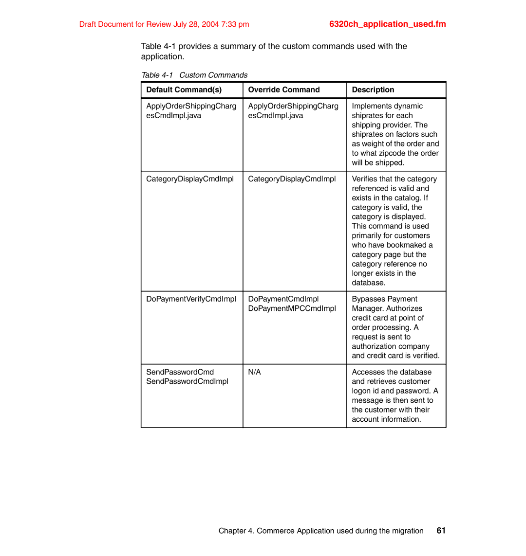 IBM SG24-6320-00 manual 1provides a summary of the custom commands used with, Application 