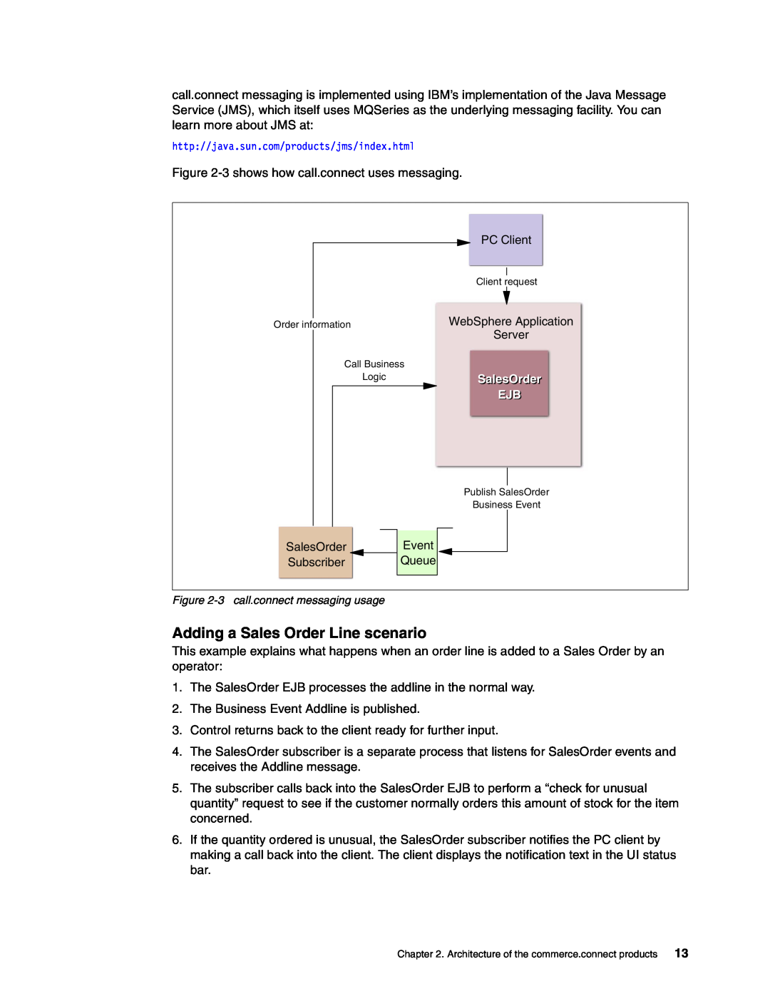IBM SG24-6526-00 manual Adding a Sales Order Line scenario 