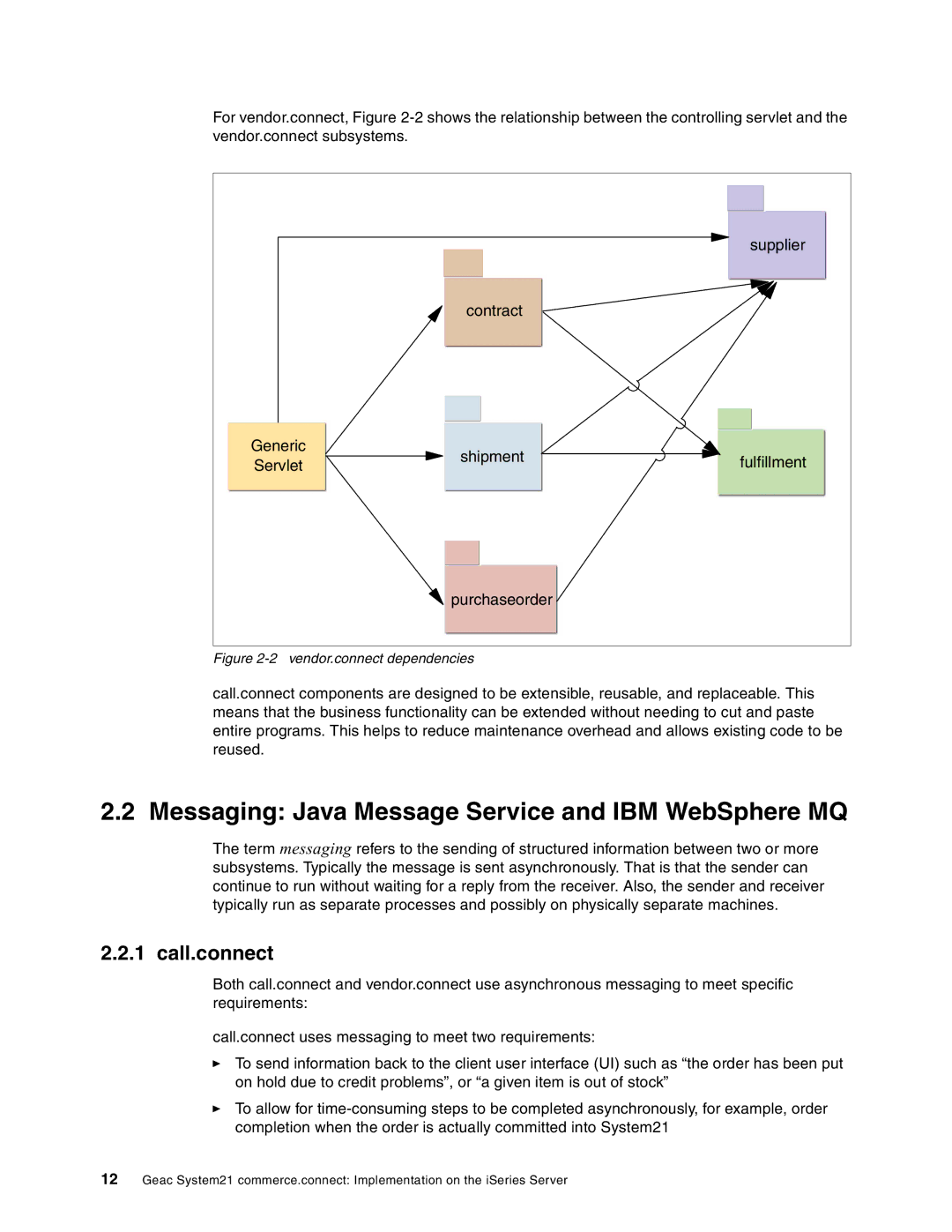 IBM SG24-6526-00 manual Messaging Java Message Service and IBM WebSphere MQ, Call.connect 