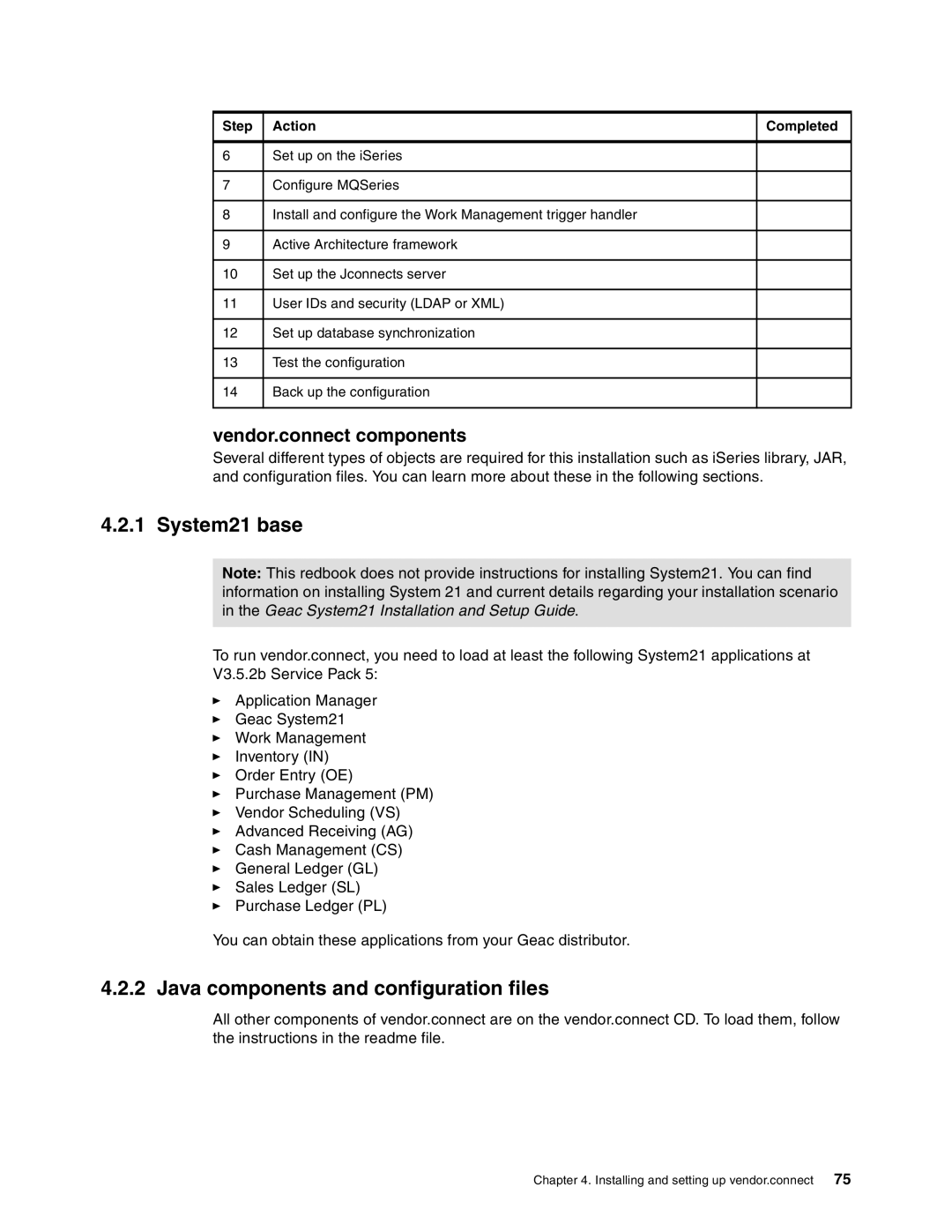 IBM SG24-6526-00 manual System21 base, Java components and configuration files, Vendor.connect components 