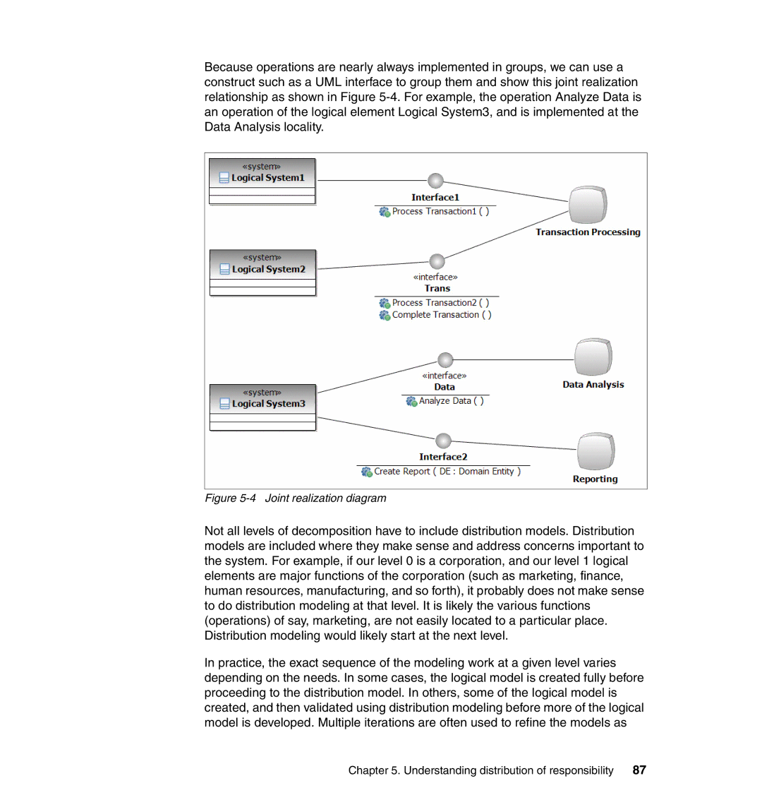 IBM SG24-7368-00 manual Joint realization diagram 