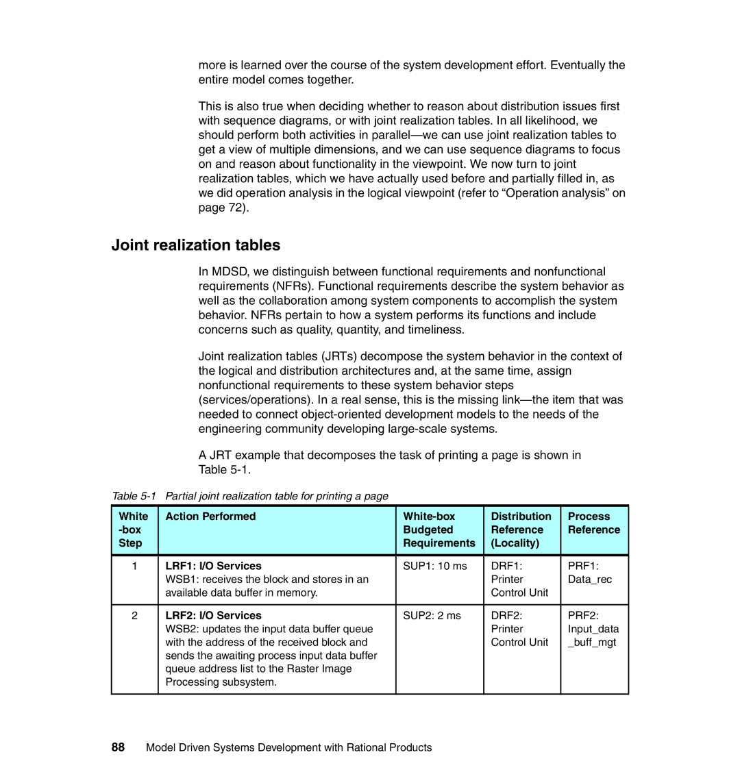 IBM SG24-7368-00 manual Joint realization tables, DRF1 PRF1 