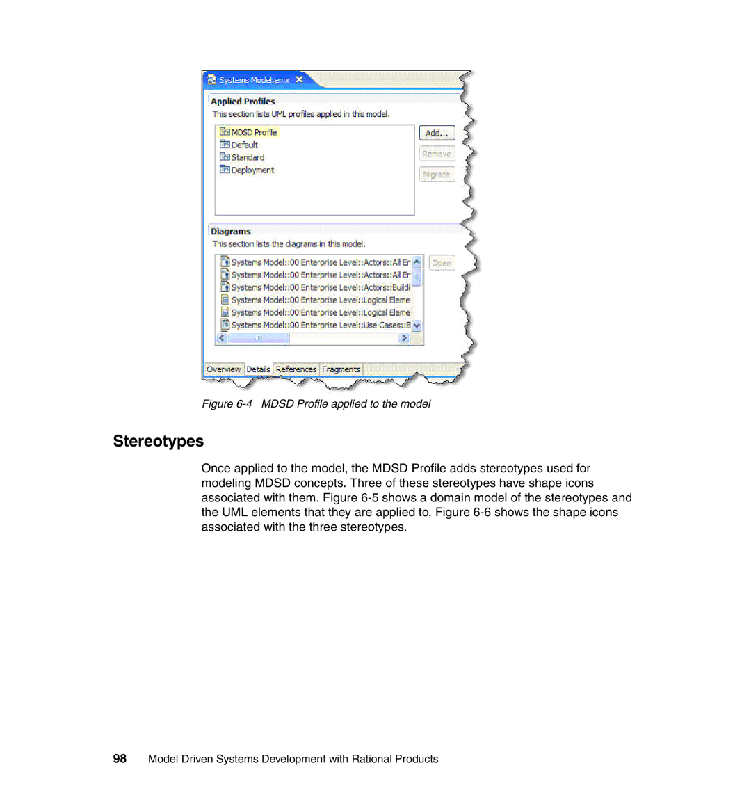 IBM SG24-7368-00 manual Stereotypes, Mdsd Profile applied to the model 