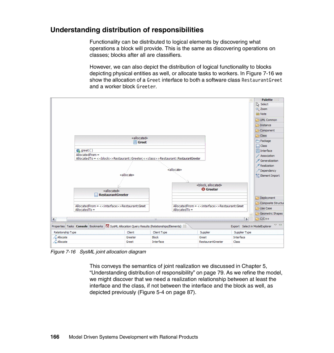 IBM SG24-7368-00 manual Understanding distribution of responsibilities, SysML joint allocation diagram 