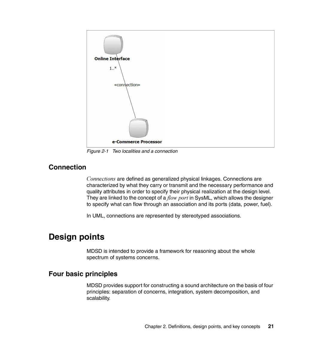 IBM SG24-7368-00 manual Design points, Connection, Four basic principles 