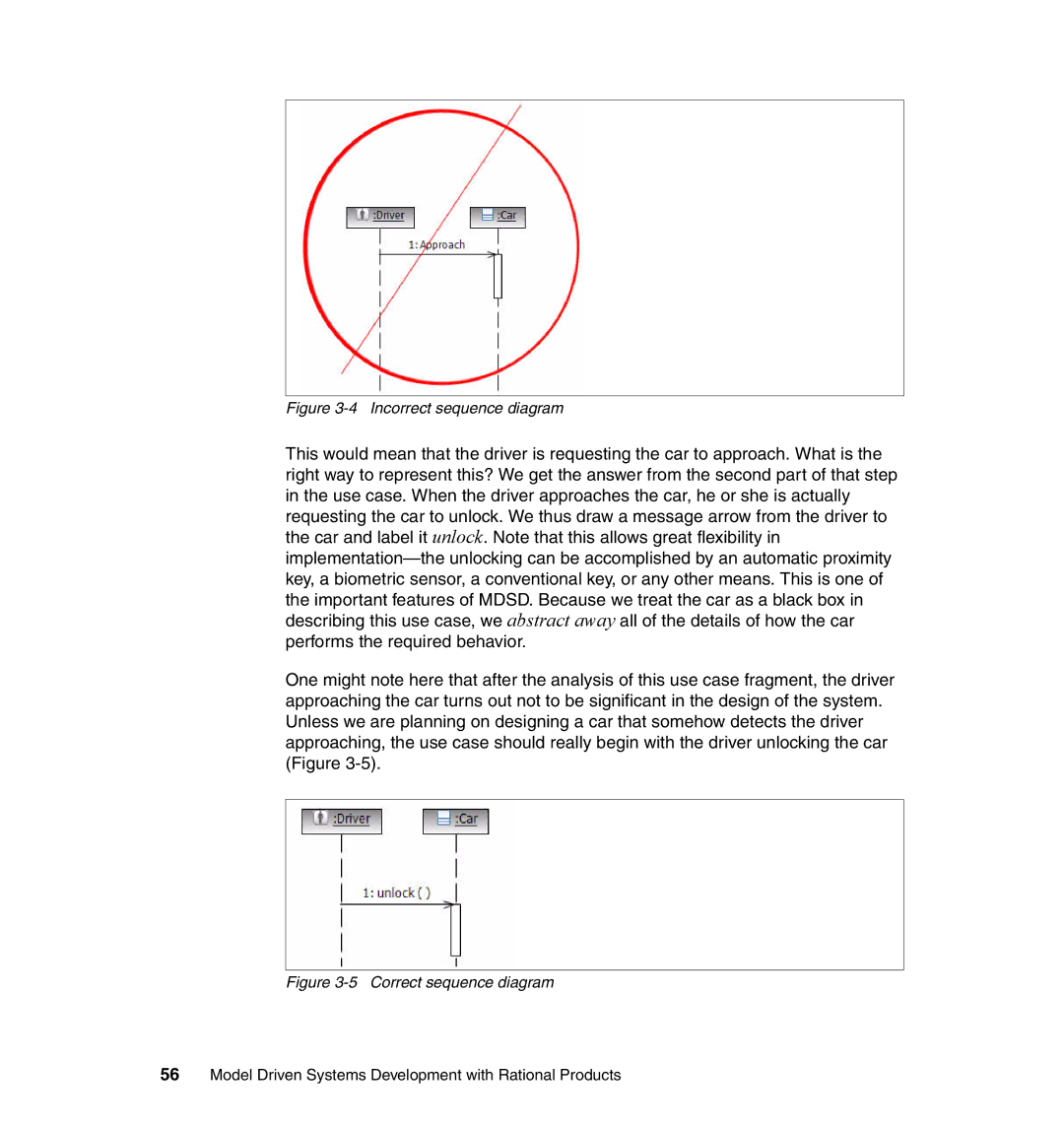 IBM SG24-7368-00 manual Incorrect sequence diagram 