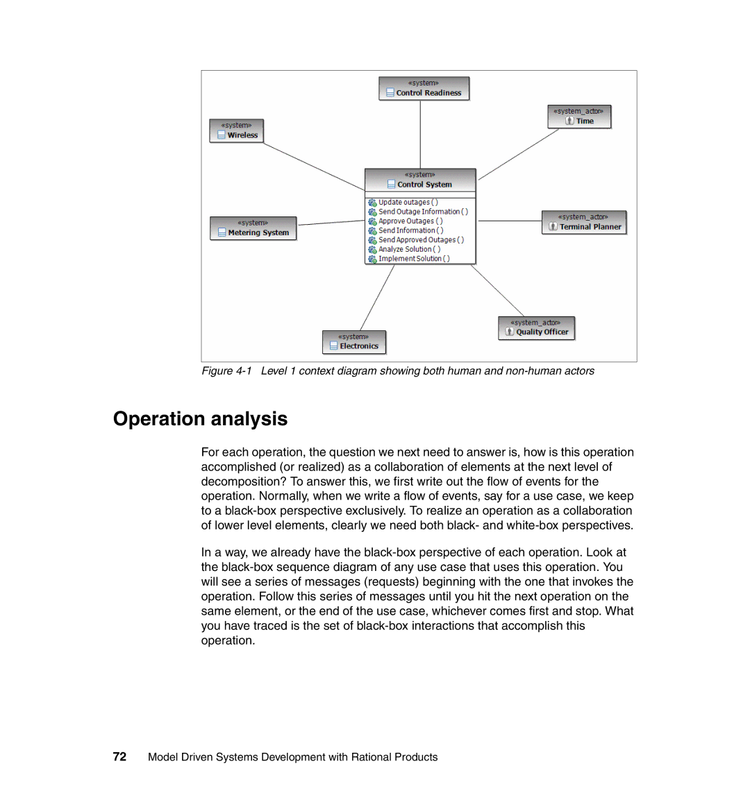 IBM SG24-7368-00 manual Operation analysis 