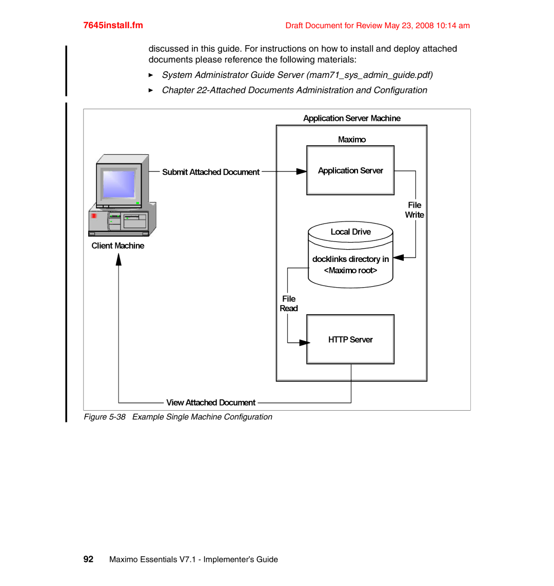 IBM SG24-7645-00 manual Client Machine 