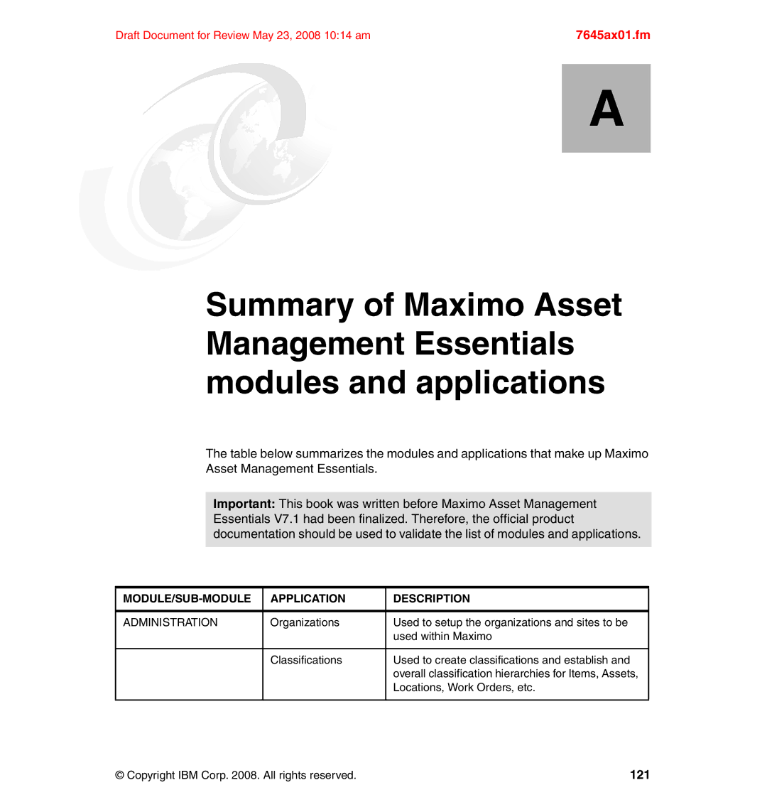 IBM SG24-7645-00 manual MODULE/SUB-MODULE Application Description, Administration 