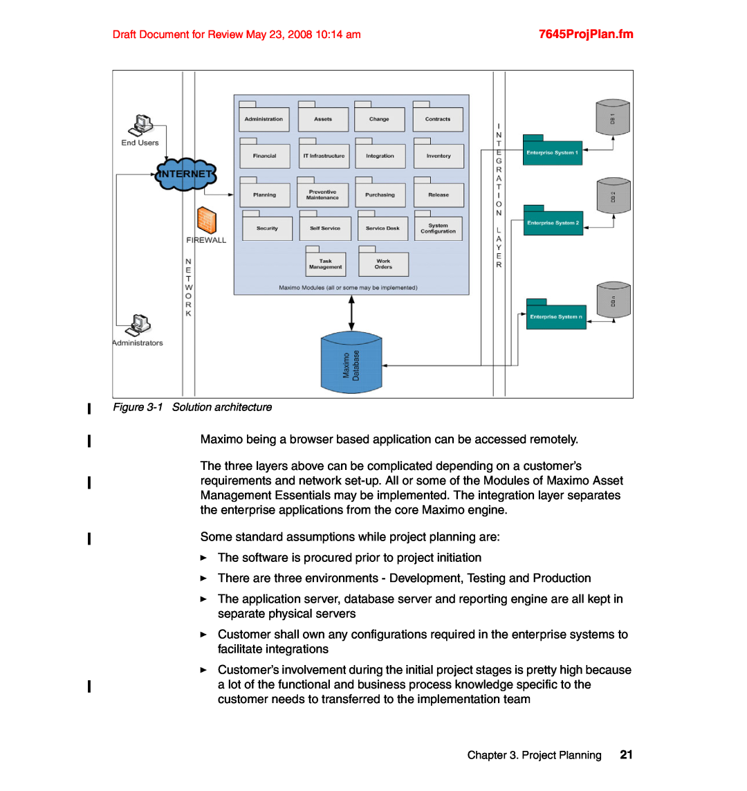 IBM SG24-7645-00 manual 7645ProjPlan.fm, 1Solution architecture 