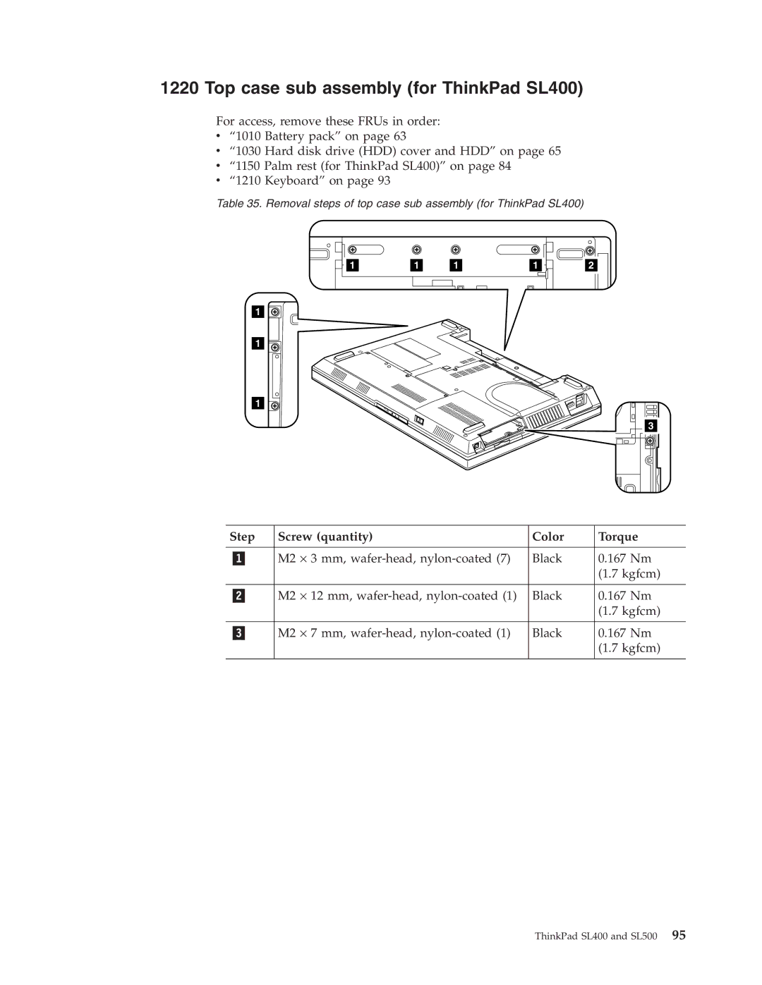 IBM SL500 manual Top case sub assembly for ThinkPad SL400 