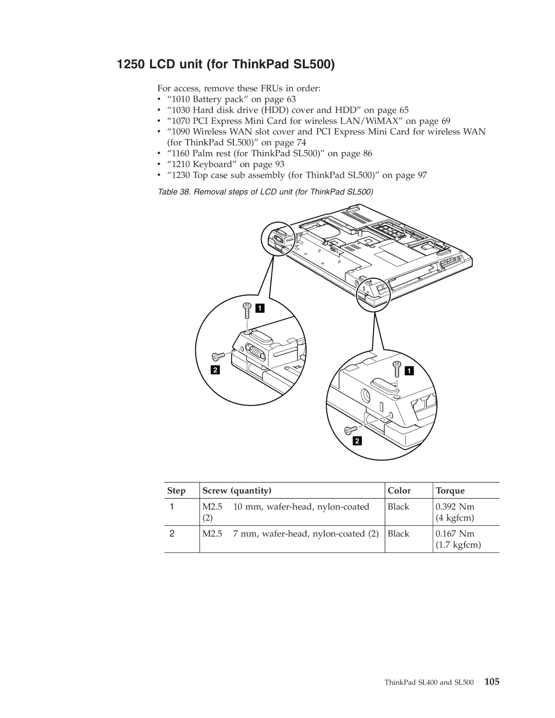 IBM manual LCD unit for ThinkPad SL500 