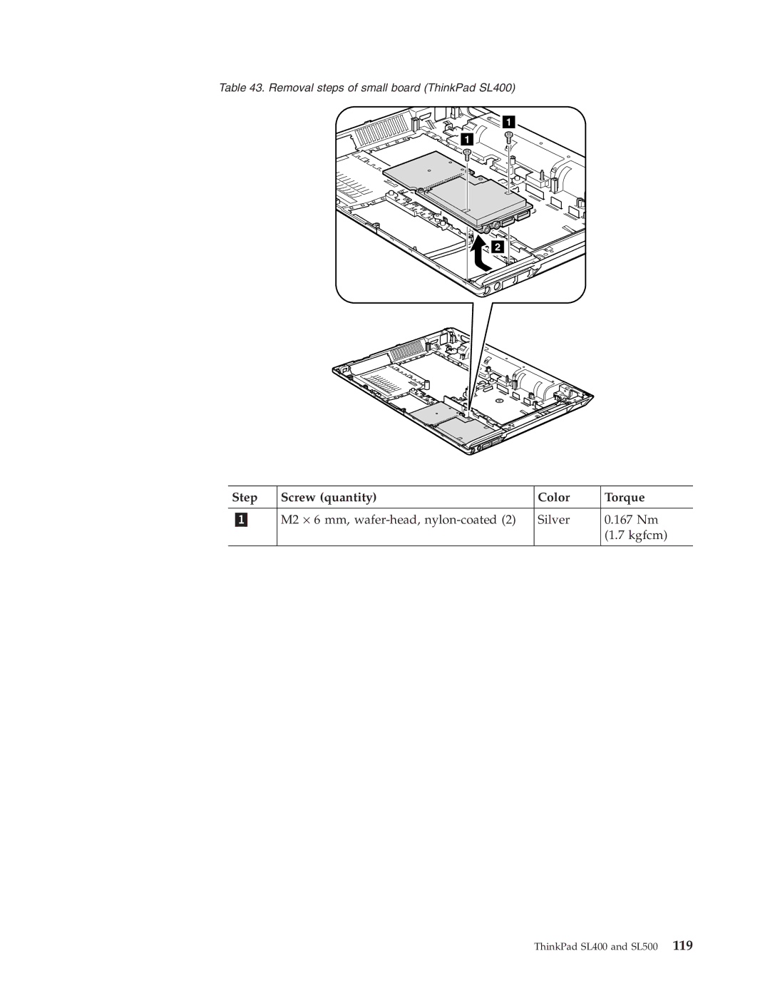 IBM SL500 manual M2 ⋅ 6 mm, wafer-head, nylon-coated Silver 167 Nm Kgfcm 