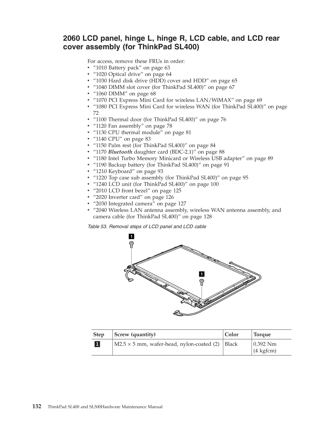 IBM SL500 manual M2.5 ⋅ 5 mm, wafer-head, nylon-coated Black 392 Nm Kgfcm 