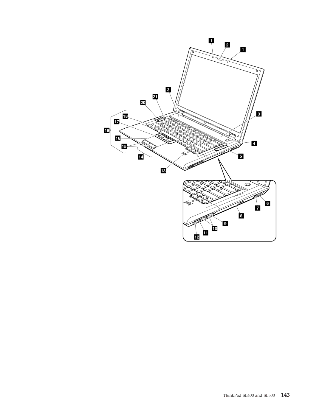 IBM manual ThinkPad SL400 and SL500 