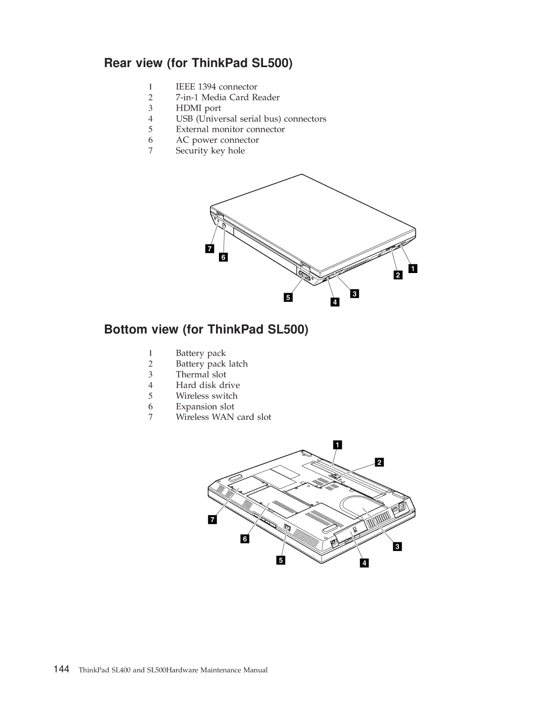 IBM manual Rear view for ThinkPad SL500, Bottom view for ThinkPad SL500 