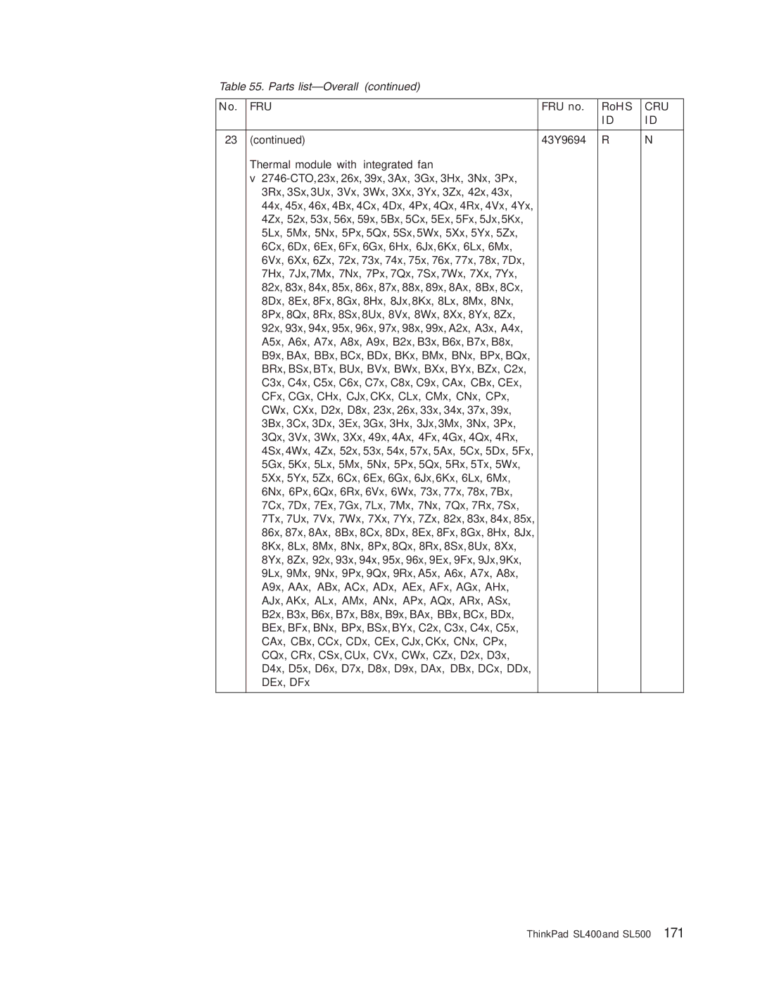 IBM SL500 manual 43Y9694 