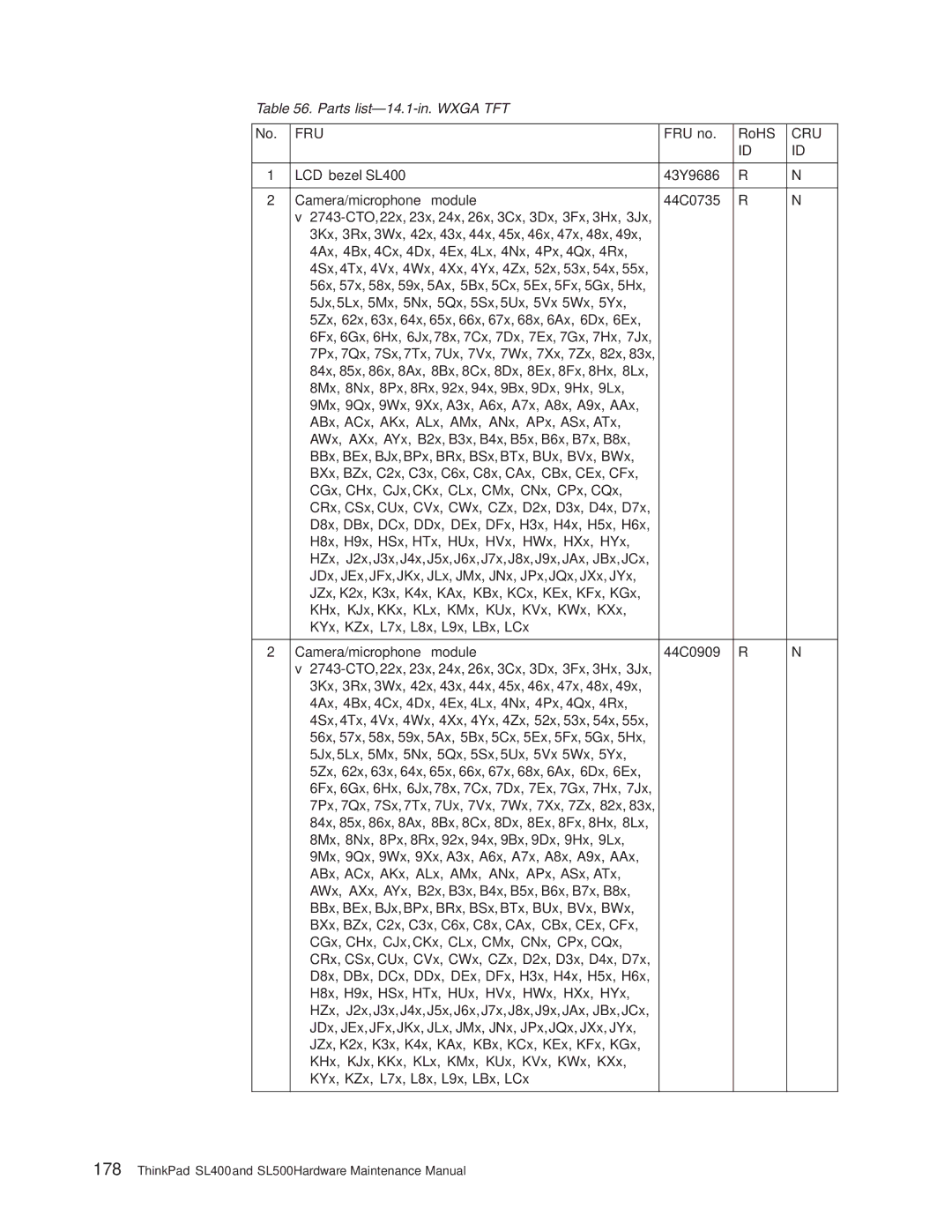 IBM SL500 manual Parts list-14.1-in. Wxga TFT 