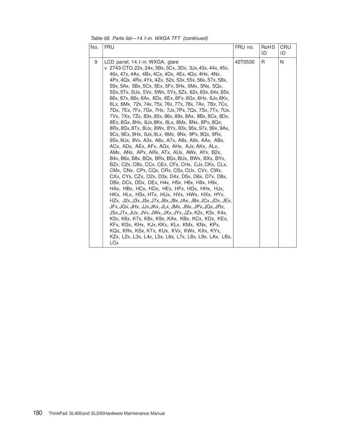 IBM SL500 manual LCD panel, 14.1-in. WXGA, glare 42T0530 