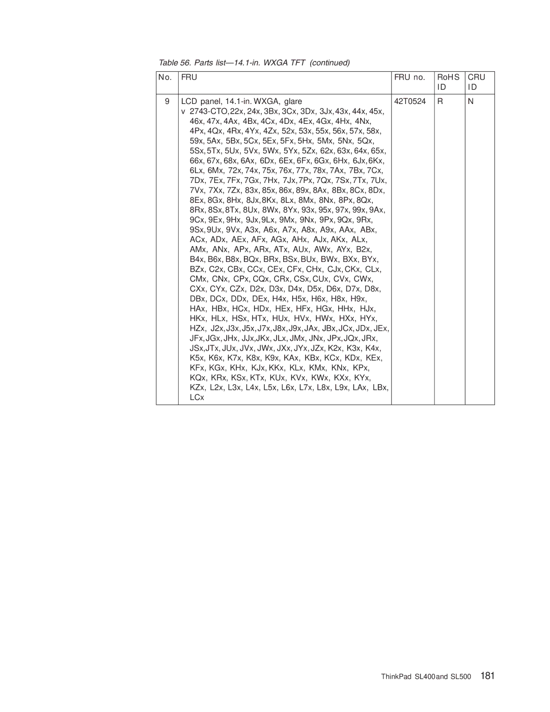 IBM SL500 manual LCD panel, 14.1-in. WXGA, glare 42T0524 