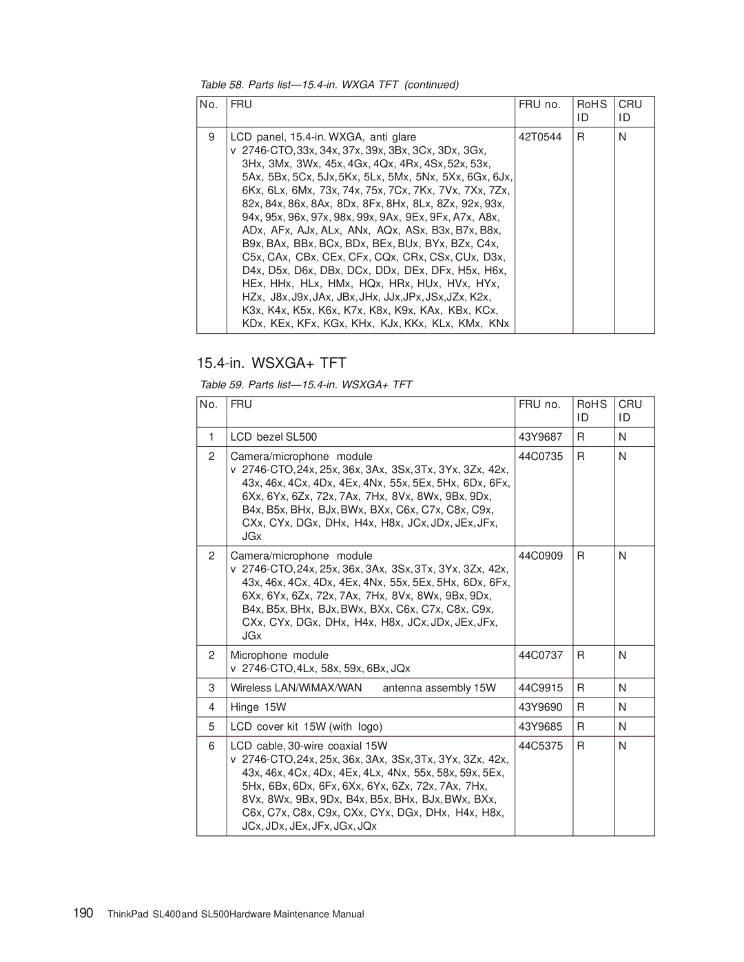 IBM SL500 manual 15.4-in. WSXGA+ TFT 