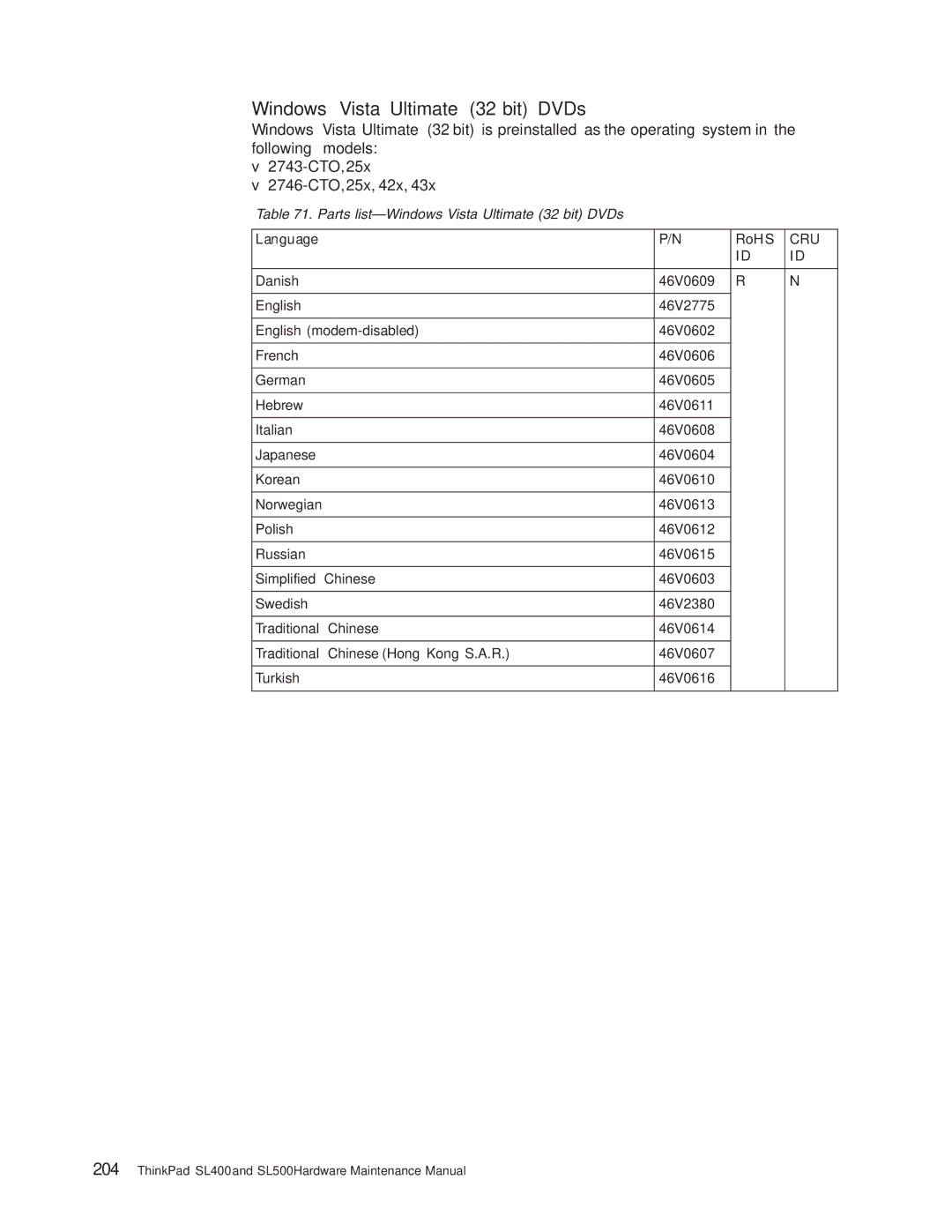 IBM SL500 manual Windows Vista Ultimate 32 bit DVDs 