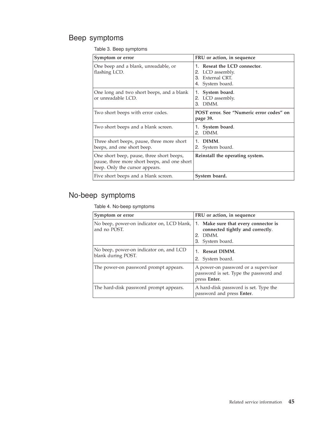 IBM SL500 manual Beep symptoms, No-beep symptoms 