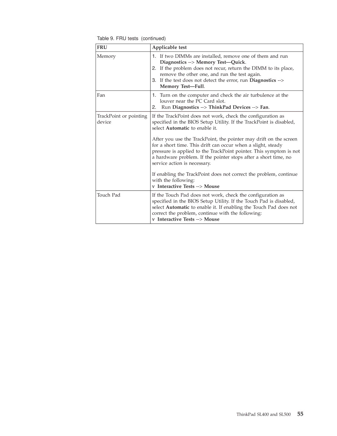 IBM SL500 manual Diagnostics --Memory Test-Quick, Memory Test-Full, Run Diagnostics --ThinkPad Devices --Fan 