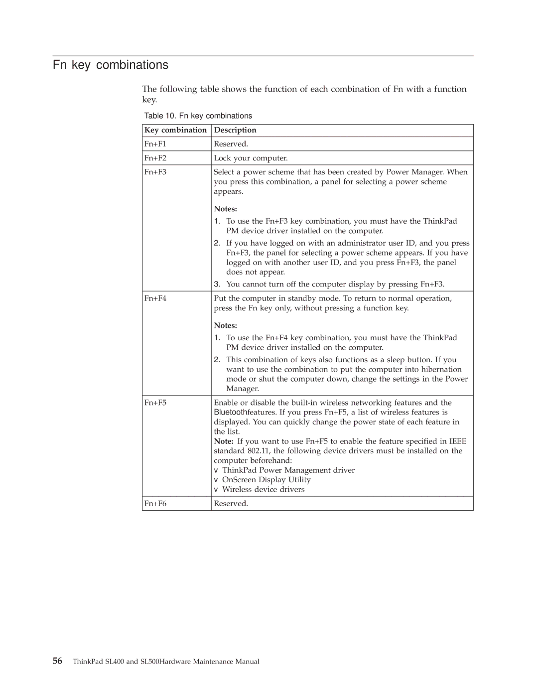 IBM SL500 manual Fn key combinations, Key combination Description 