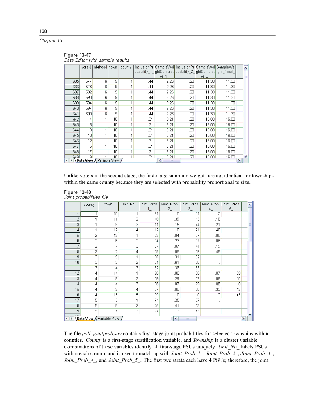 IBM SPSS COMPLEX SAMPLES 19 manual Chapter Data Editor with sample results 