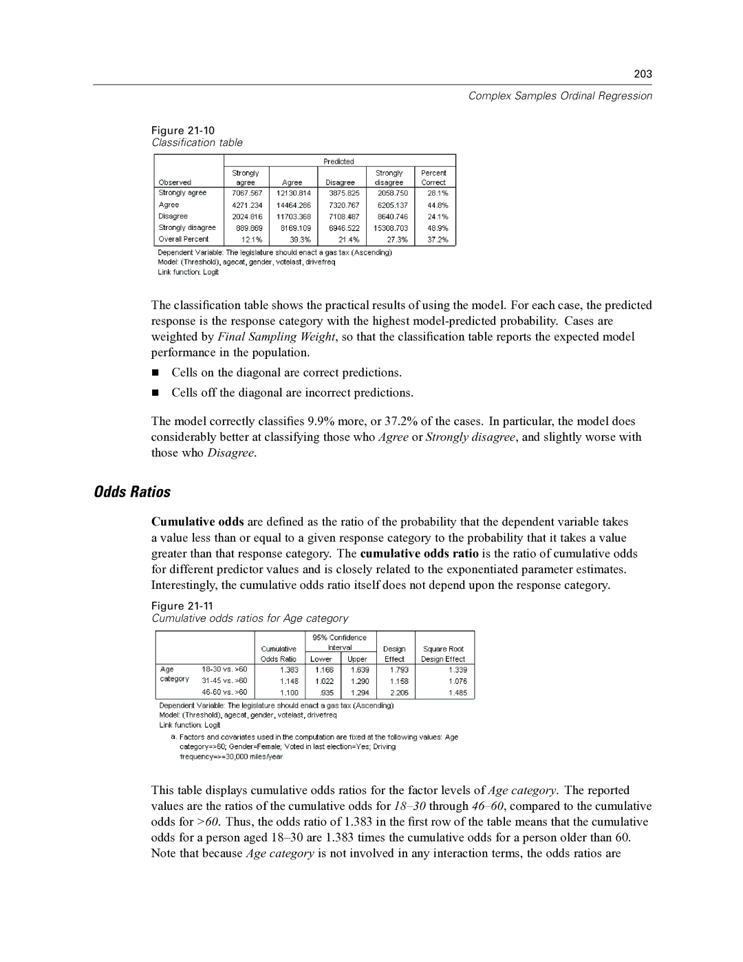 IBM SPSS COMPLEX SAMPLES 19 manual Complex Samples Ordinal Regression Classification table 