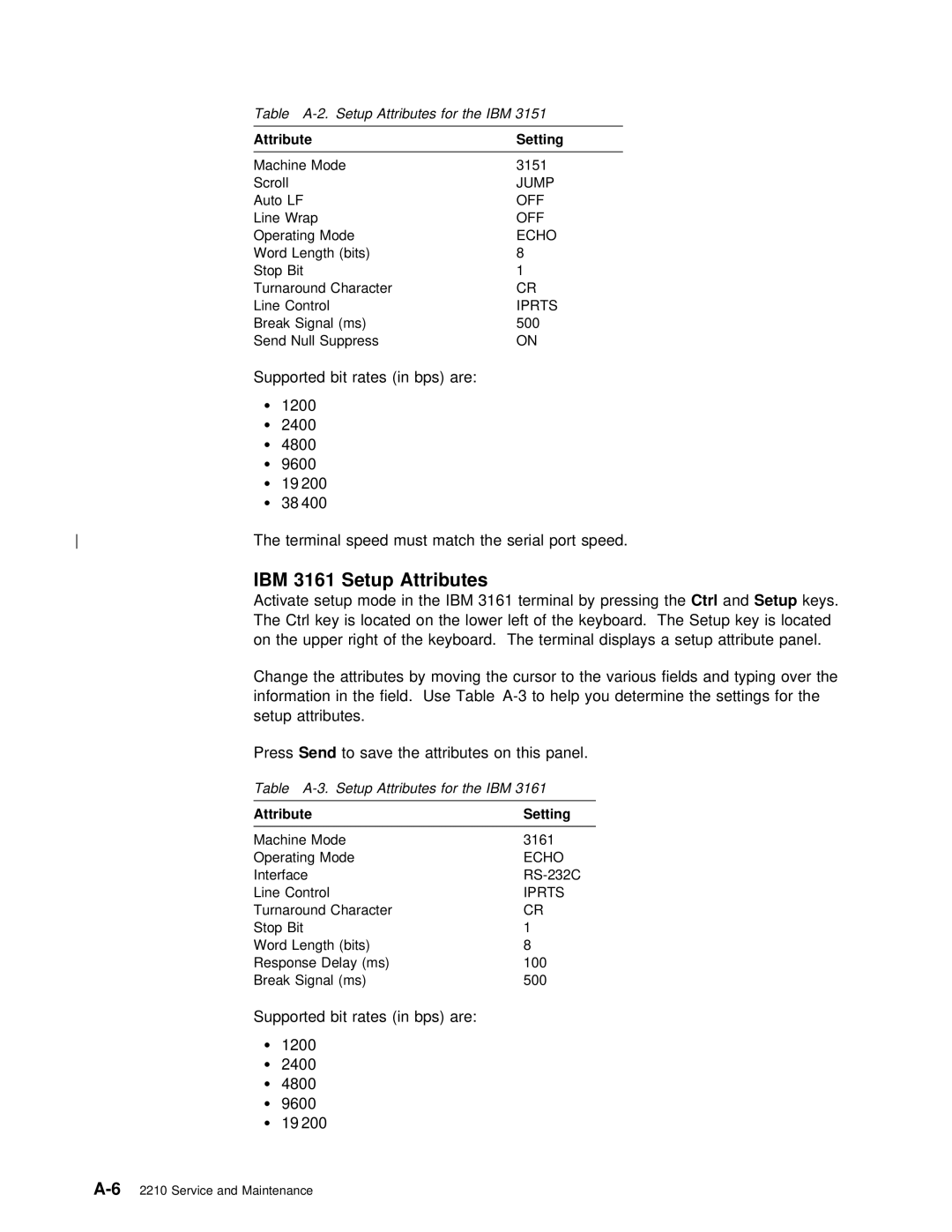 IBM SY27-0345-06 manual Supported bit rates in bps are 1200 2400 4800 9600 