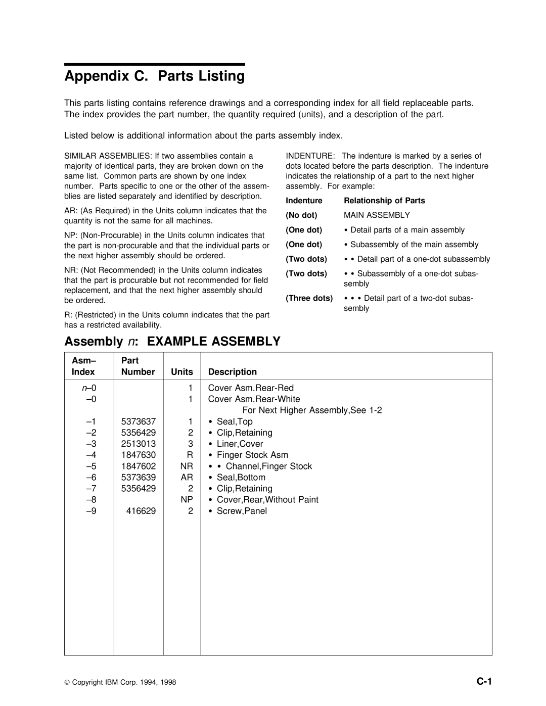 IBM SY27-0345-06 manual Appendix C, Assembly, Part 